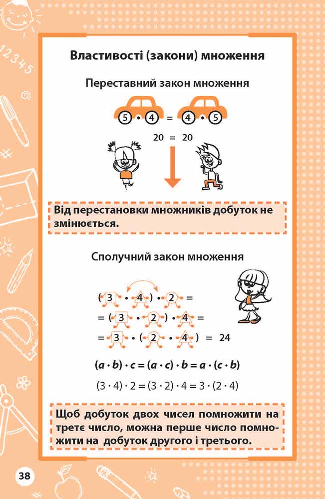 Увесь курс початкової школи у таблицях i схемах | О. Є. Жукова, Н. В. Єрьоменко, І. С. Марченко, О. В. Медведь - Зображення 5