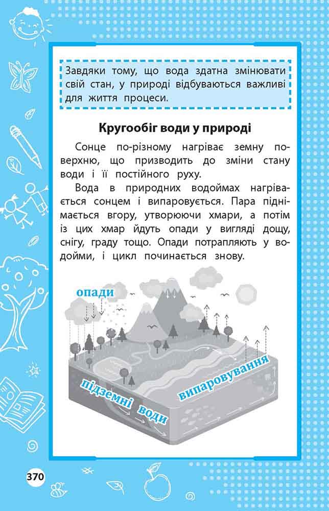 Увесь курс початкової школи у таблицях i схемах | О. Є. Жукова, Н. В. Єрьоменко, І. С. Марченко, О. В. Медведь - Зображення 2