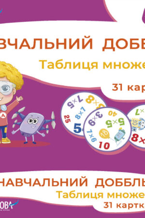Навчальний доббль. Таблиця множення