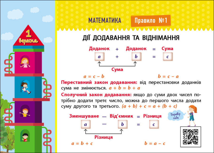 Збираюся до школи у 3 клас - Зображення 7