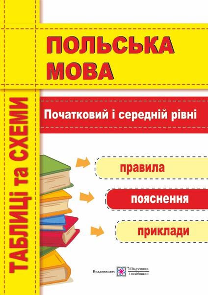 Польська мова. Таблиці та схеми. Початковий і середній рівні