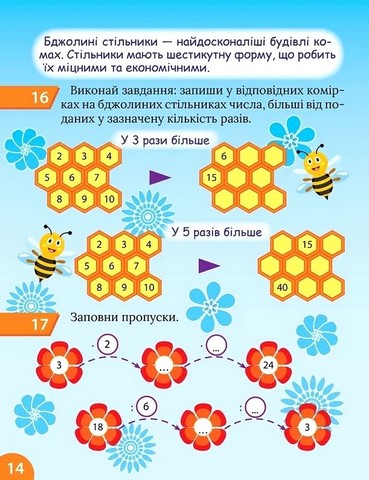 Цікавий тренажер з математики Множення і ділення 2 клас - Зображення 2